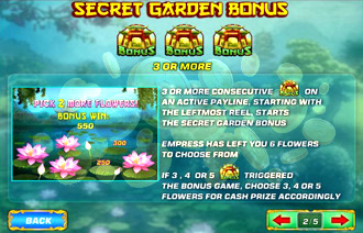 Fei Cui Gong Zhu Slot